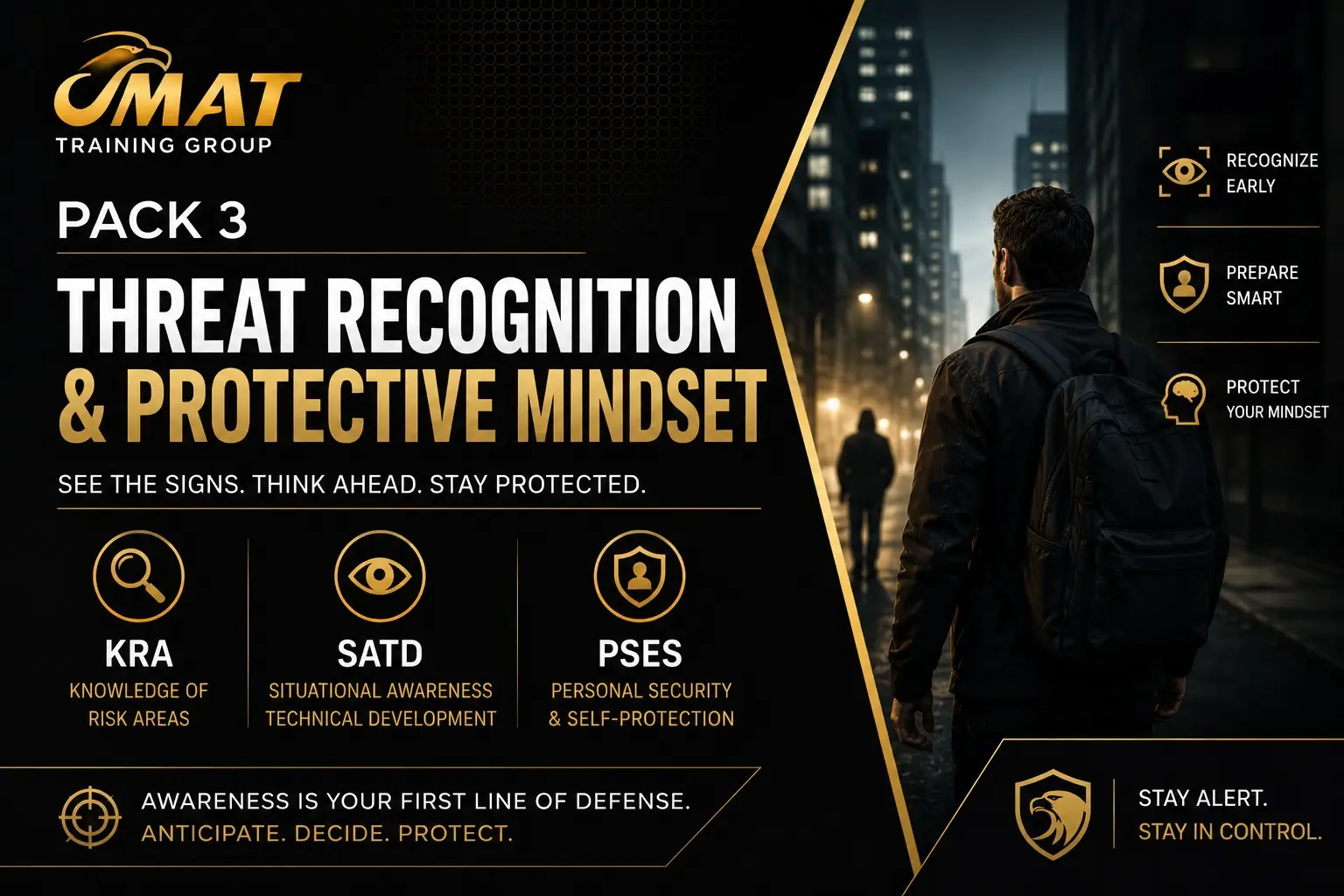 PACK 3 _ Protective & Threat Awareness
